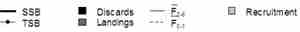 k_sild_forklaring_350.jpg
