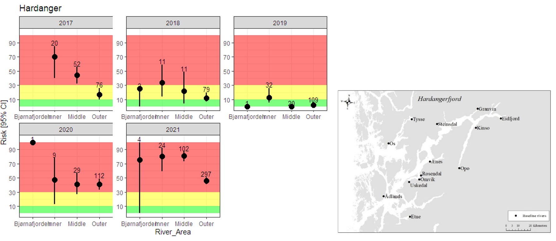 Figuren viser resultatene beskrevet i teksten, samt kart over Hardangerfjorden med lakseførende elver.