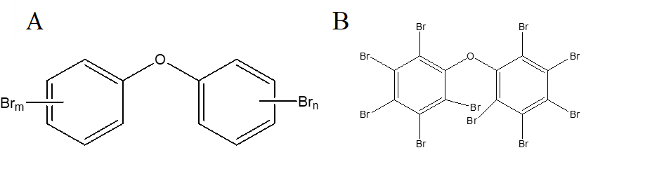kjemiske formler