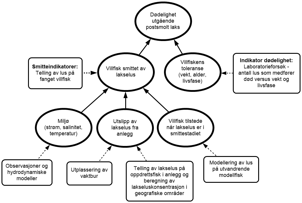 fig1