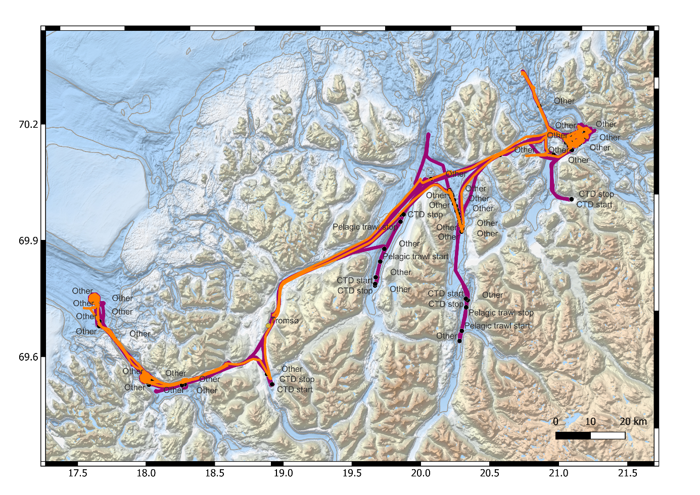 Cruise track